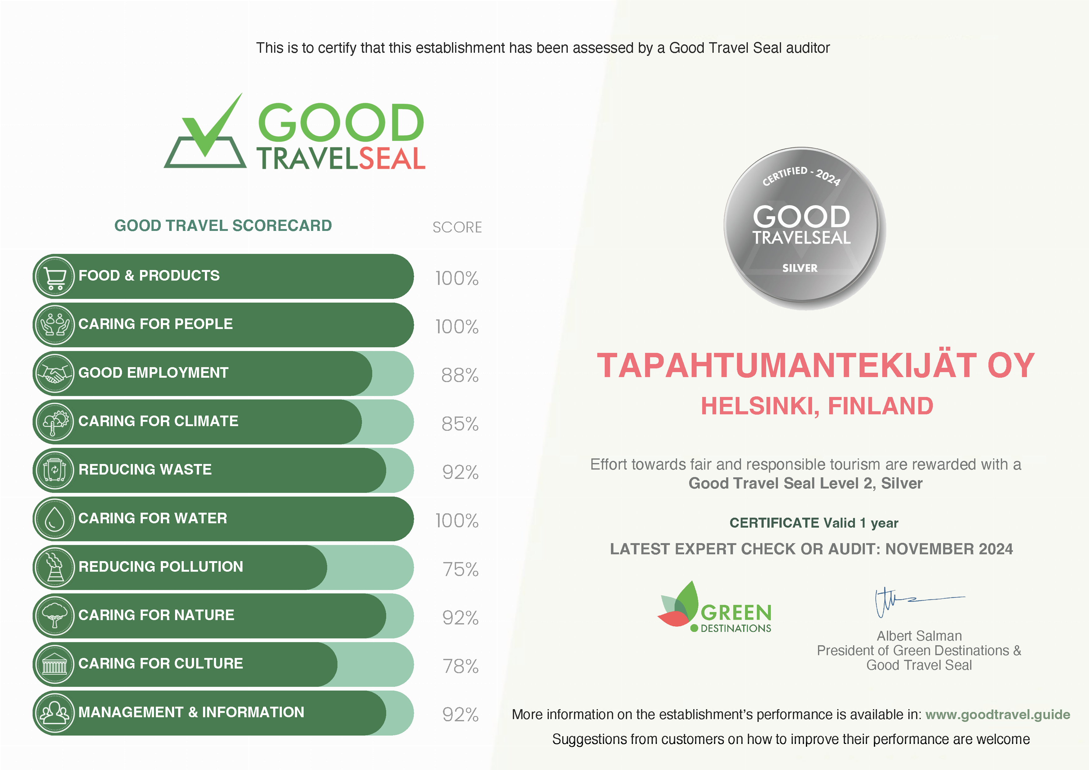 Tapahtumantekijät Oy _ Good Travel Seal Level 2 & 3