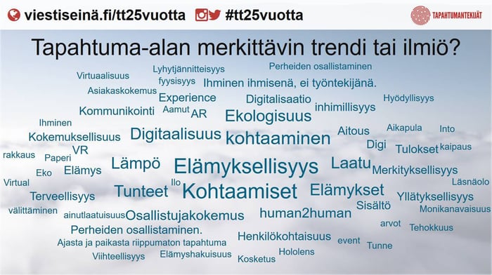 Tulevaisuuden_tapahtumat.jpg